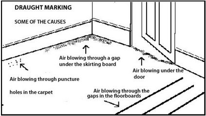 How to reduce Draught Marks on your Carpet