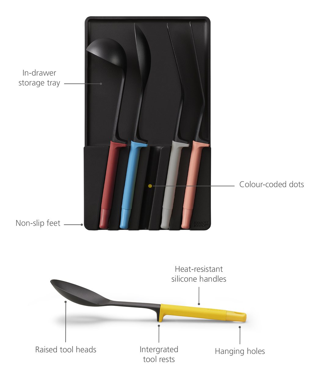 Joseph Joseph Elevate 5piece Indrawer Utensil Set Aldiss