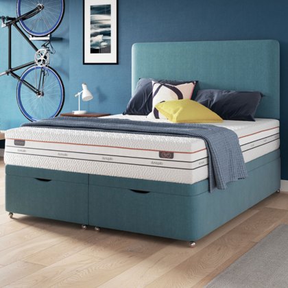 Dunlopillo GO  Vital Headboard