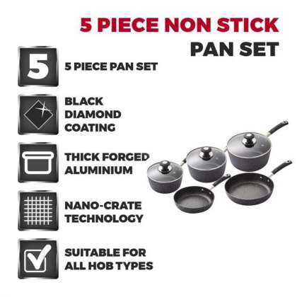 Tower Precision 5 Piece Non Stick Pan Set