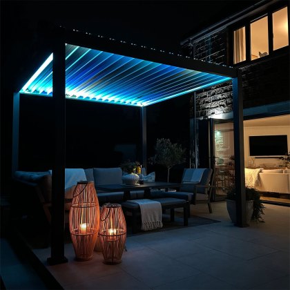 Titan Plus LED Pergola