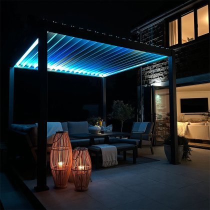 Titan Plus LED Pergola Titan Plus LED Pergola