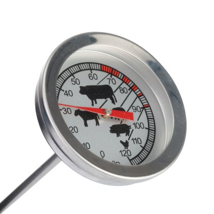 Just the Thing Stainless Steel Meat Thermometer