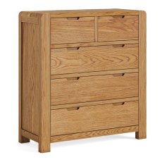 Fenwick 2 over 3 chest Fenwick 2 over 3 chest