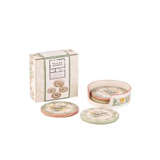 William Morris Kennet Gardens Set of 4 Coasters William Morris Kennet Gardens Set of 4 Coasters