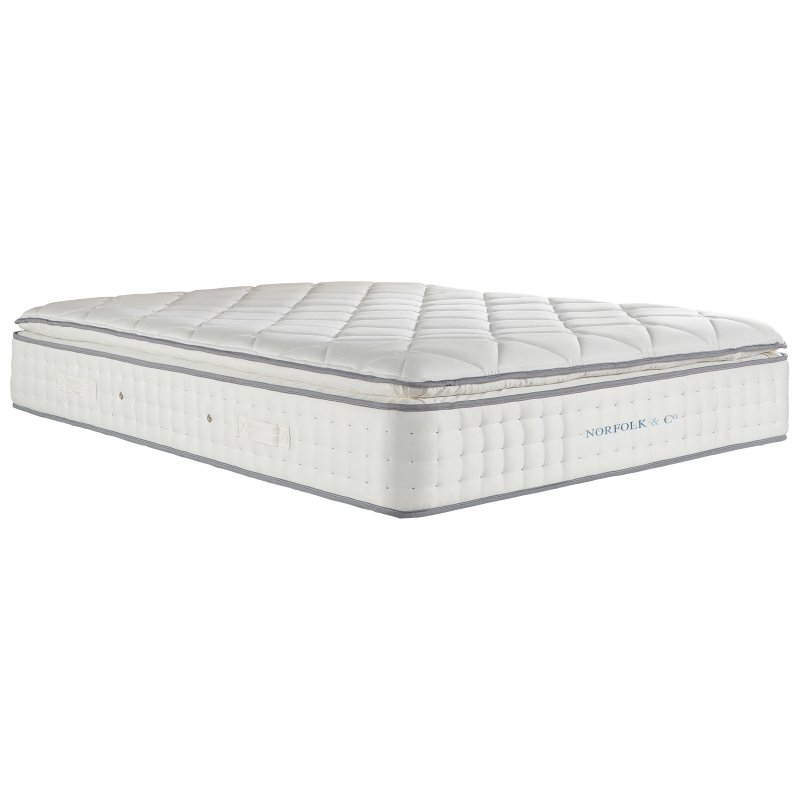 Full size clearance plush mattress
