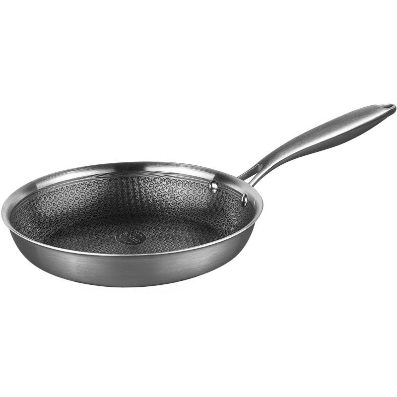 ProChef Hex Guard Fry Pans small