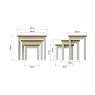 Hasting Collections Hastings Stone Nest of 3 Tables