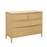 Ercol Ercol Rimini 4 Drawer Low Wide Chest