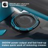 Black & Decker Black and Decker 2600W Steam Iron