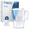 Brita Aluna Water Filter White 2.4L Jug image of the jug and box on a white background