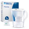 Brita Marella White Water Filter Jug