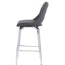 Dark Grey Bar Stool side on image of the stool on a white background