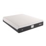 Cumulus 2000 Mattress