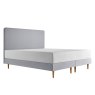 Tempur Form Classic Headboard on a white background mg