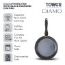 Tower Diamo Frying Pans spec sheet