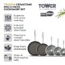 Tower Cerastone Pro 5 Piece Cookware Set spec sheet