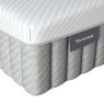 Dunlopillo Core Firmrest Mattress white background close up