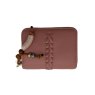 Long & Son Assorted Stich Detail Small Purse Pink