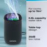 Daewoo 600ml Dehumidifier spec sheet