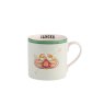 Yvonne Ellen Yvonne Ellen Zodiac Mug Cancer